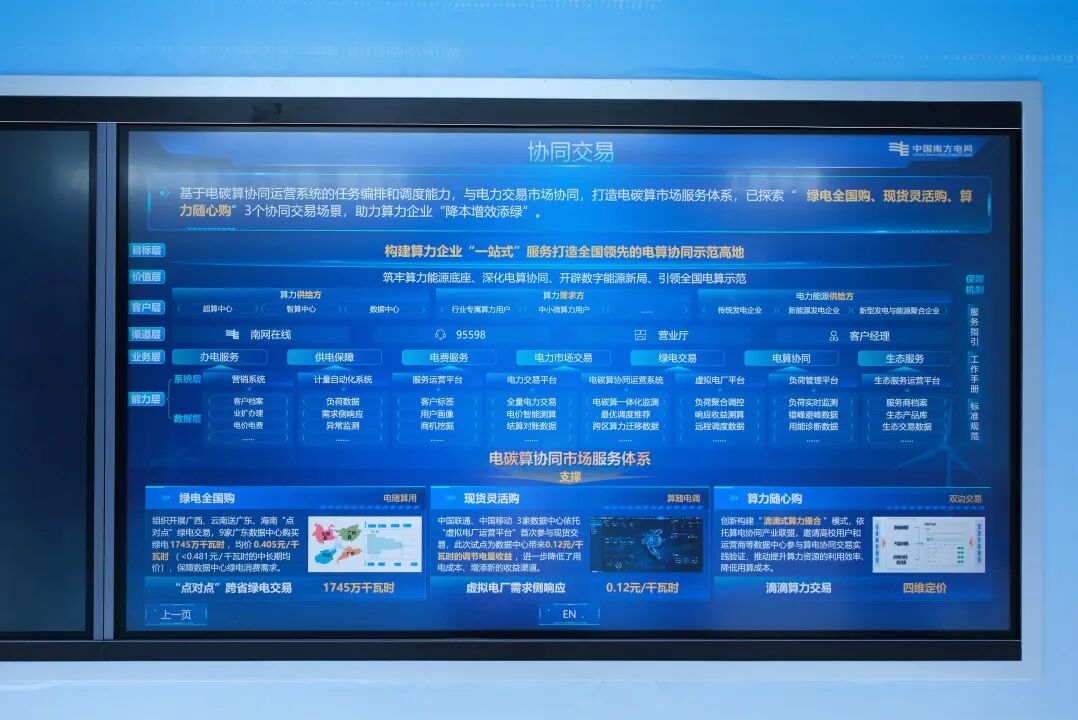 来源：南网数字集团