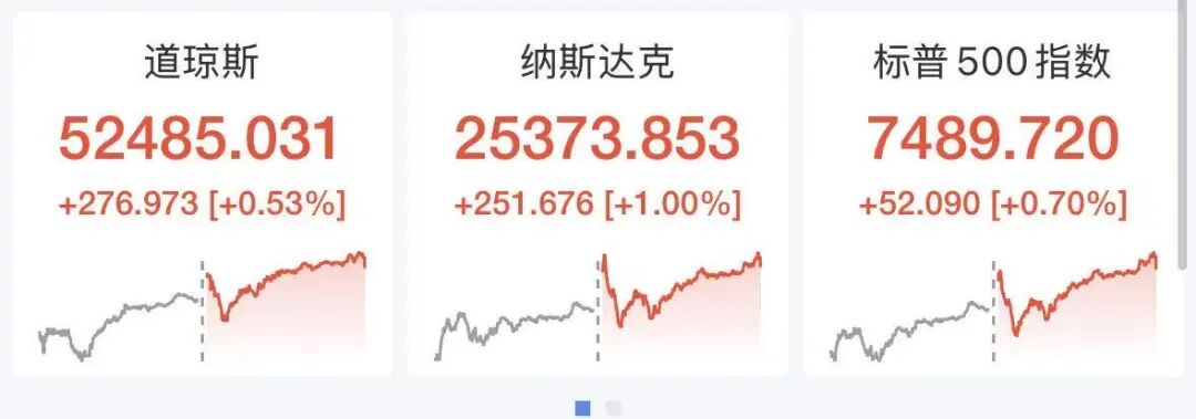 国际油价大涨！霍尔木兹海峡，大消息！